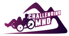 Challenging MND_LLHM2027